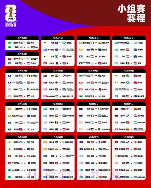 2026世界杯比分最新热门 2026世界杯比分最新热门